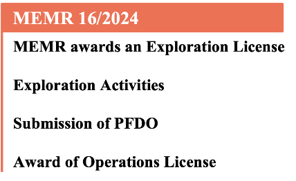 Navigating Carbon Capture in Indonesia: A Key Step Forward